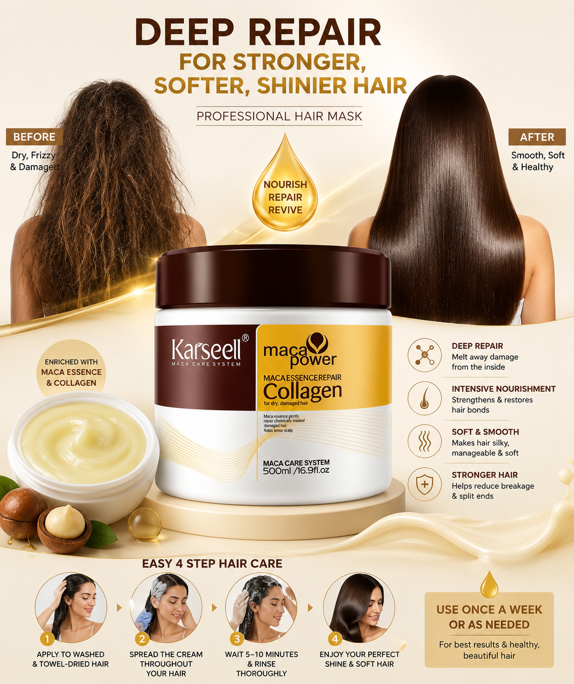 Hair Repair Collagen Mask 500ml for Damaged Hair
