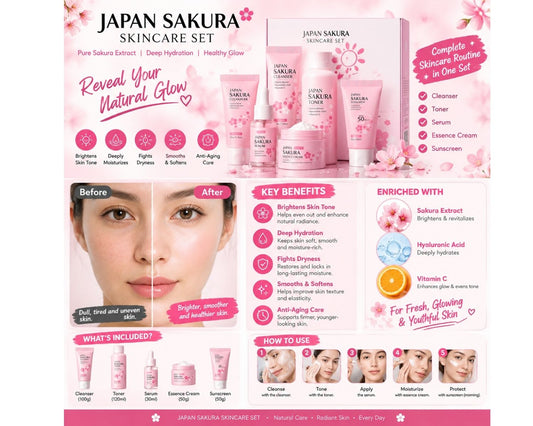 LAIKOU Sakura skincare set