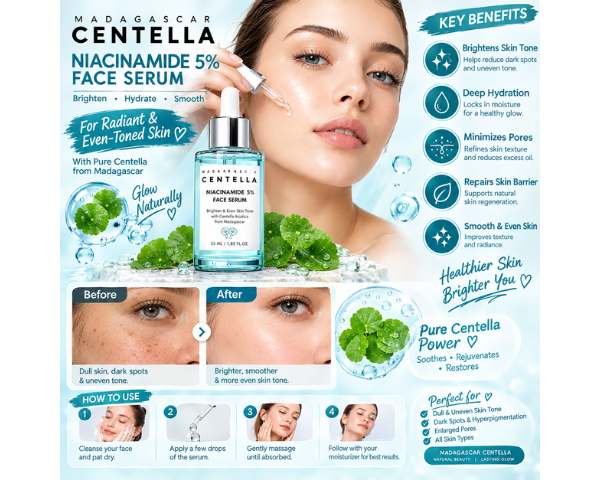 Salicylic Acid & Retinol Serum: A Guide to Building a Skincare Routine