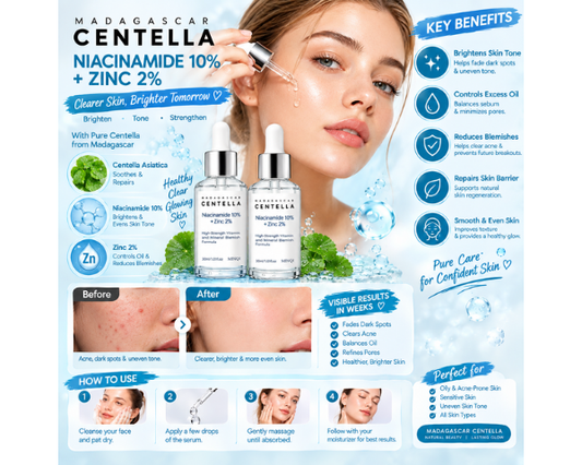 Niacinamide serum for oil-control skincare