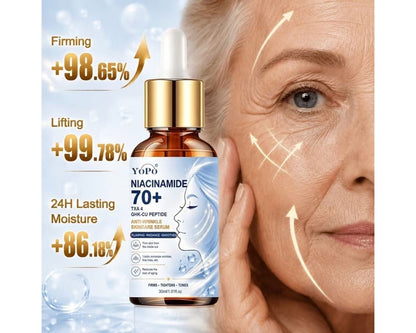 Korean Niacinamide facial serum