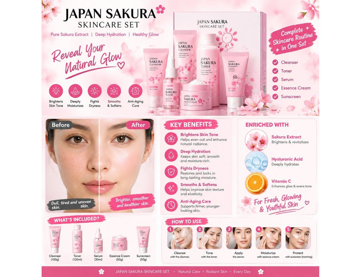 LAIKOU Sakura skincare set