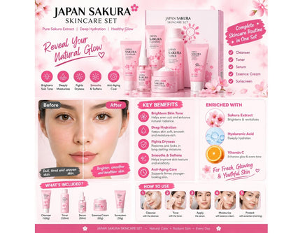 LAIKOU Sakura skincare set