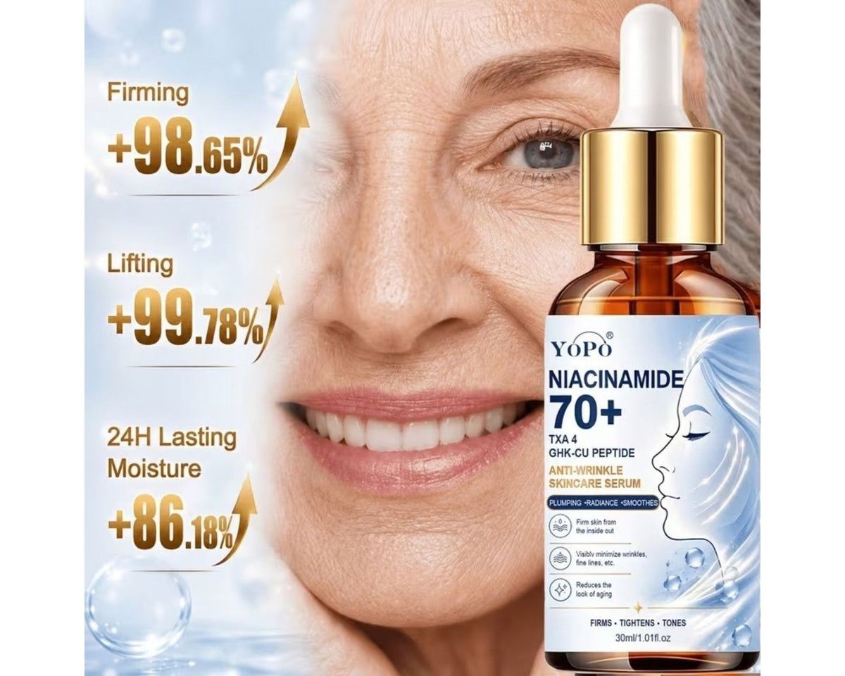 Niacinamide TXA GHK-Cu facial serum