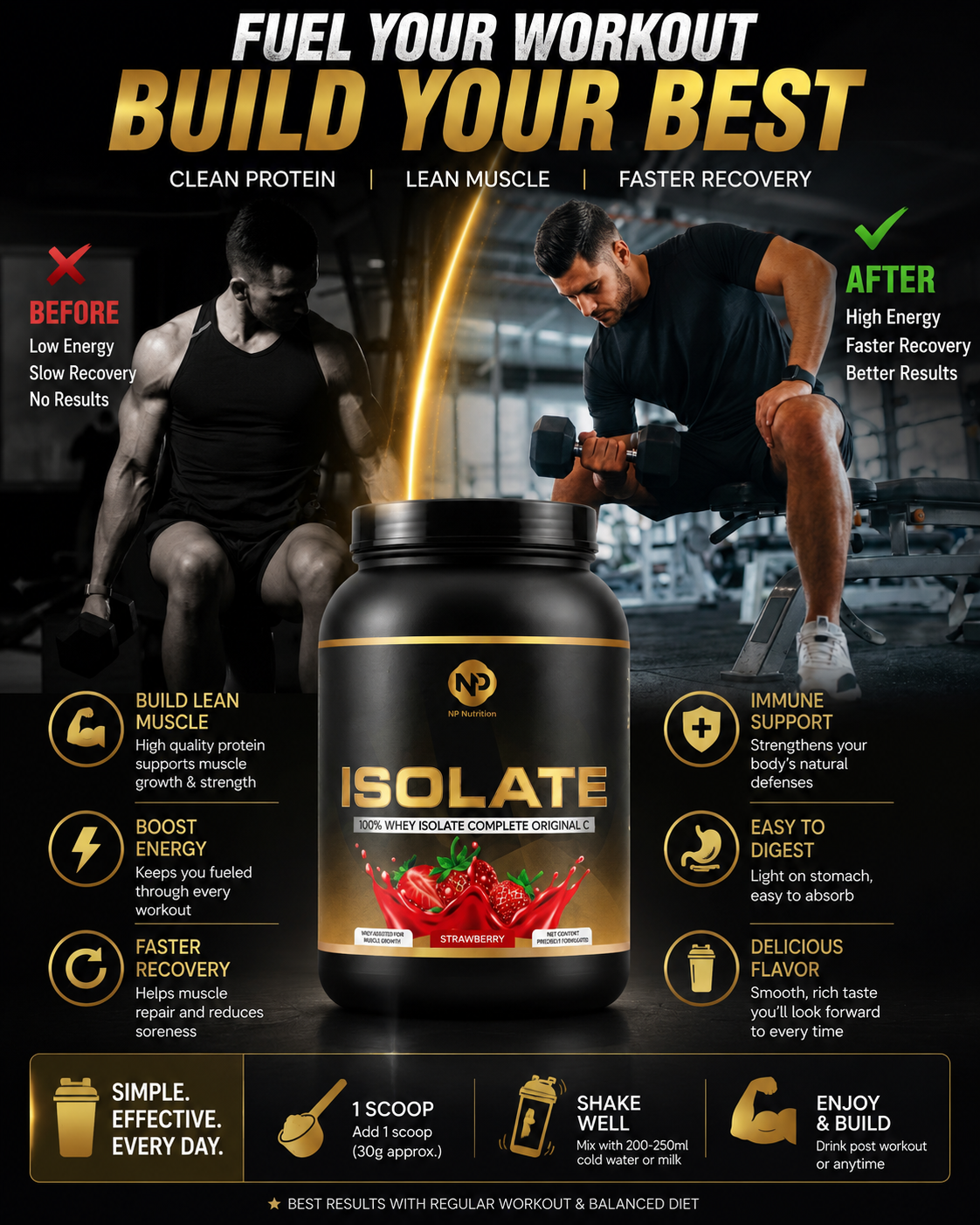 NP Nutrition 100% Whey Isolate Complete Strawberry Protein Powder 1000g