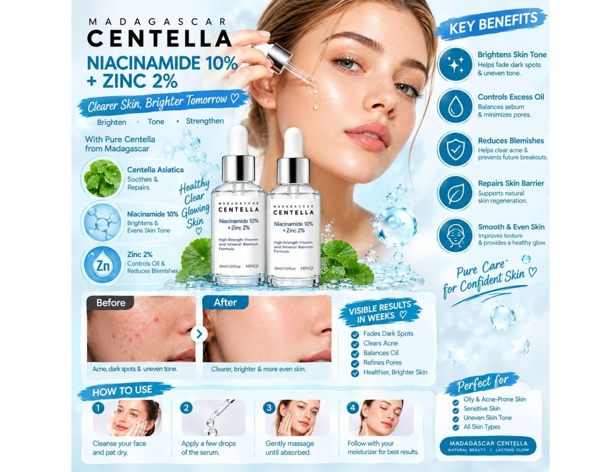 Niacinamide facial serum with Pro-Vitamin B5