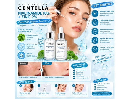 Niacinamide facial serum with Pro-Vitamin B5