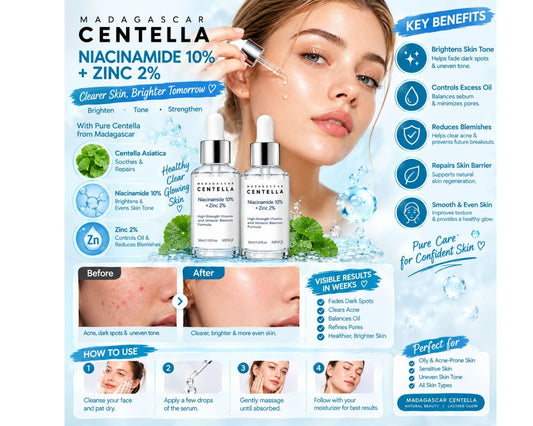 Niacinamide facial serum with Pro-Vitamin B5