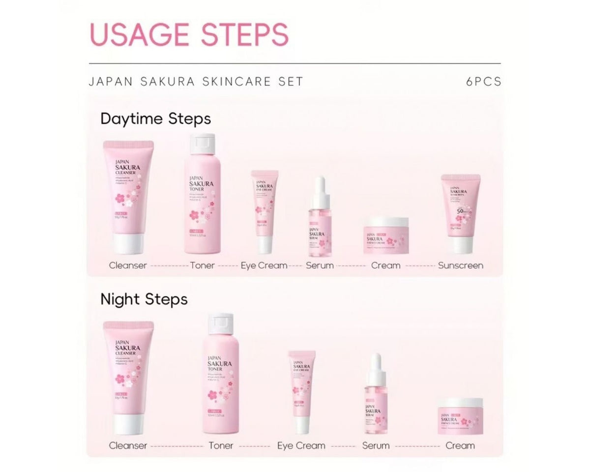 Vitamin C and Niacinamide skincare set